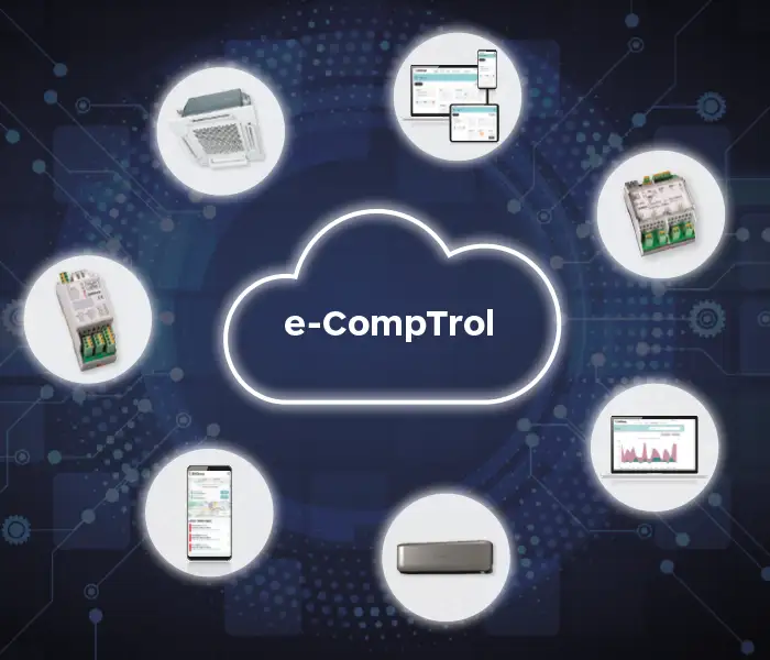 Die wichtigsten Argumente für e-CompTrol: